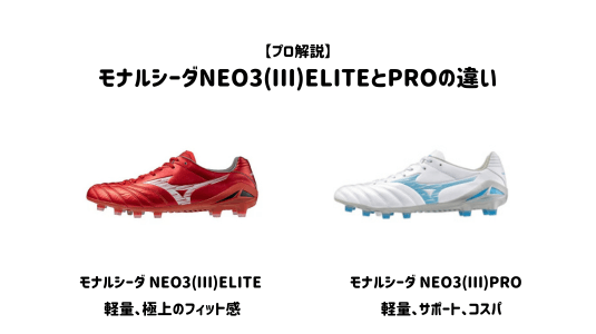 NEO3ELITEとNEO3PROの違い5