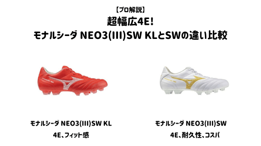 NEO3SWとNEO3SW KLの違い