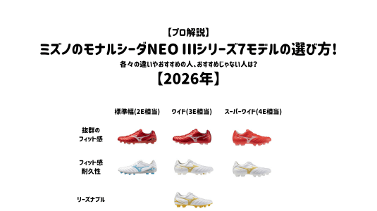 モナルシーダシリーズの違い