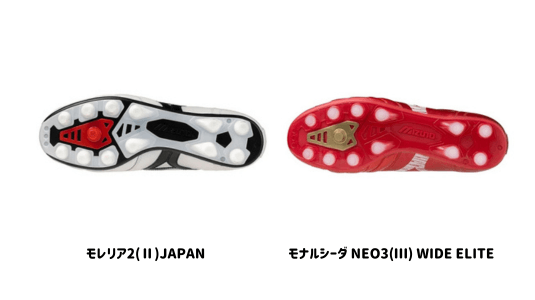 モレ2ととNEO3WIDEELITEの違い4