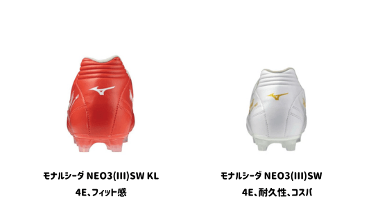 NEO3SWとNEO3SW KLの違い4