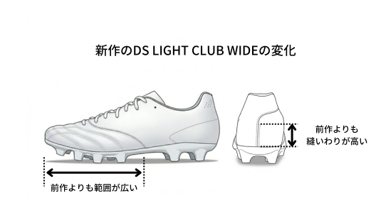 DS light club wide_前作との違い